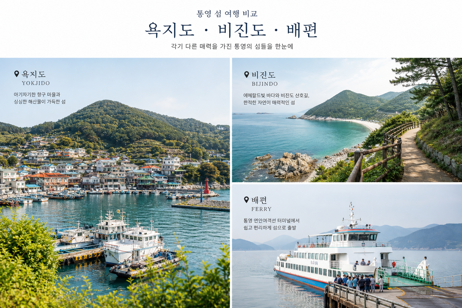 Scenic Tongyeong island comparison collage showing Yokjido harbor, Bijindo beach trail, and a small ferry departure scene, clean editorial layout, realistic coastal light, premium travel blog illustration