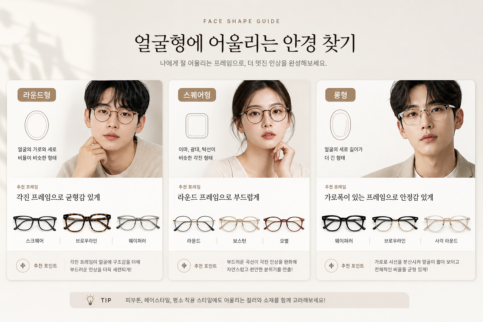 Stylish comparison layout of three eyeglass frame shapes for round, square, and long face recommendations, clean Korean ecommerce editorial style, soft shadow, premium catalog mood